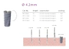 DFCI (3.5) - 3