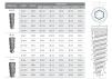 MultiNeO Internal Hex Connection (3.5) - 2