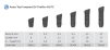 EV Profile 4.8 PC - 3