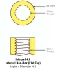 Integral MD (4.0) - 3