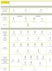 Bone Level-BL B1 (2.7) - 2