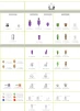 Tissue Level-TL WP (5.5) - 2