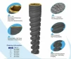 SDI Slim Spiral Implant (2.9) - 4