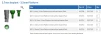 Internal Hex (3.5) - 11