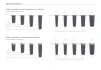 Screw Line (3.3) - 7