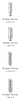 Master Screw/Porous RD (4.1) - 3