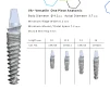 Versatile One Piece VOne Anatomic - 5