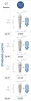 Ideal Titanium Implant (ITI) 2.1 - 4