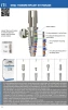 Ideal Titanium Implant (ITI) 2.43 - 3