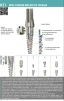 Nova Titanium Implant (NTI) 2.43 - 2