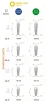 Perfect Modular Titanium Implant (PMI) 2.1 - 4