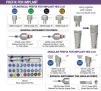 Ideal Titanium Implant (ITI) 2.43 - 5