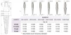 Solo Titanium Implant (STI) - 4