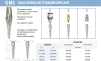 Solo Modular Titanium Implant (SMI) - 4