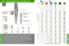 Unique Titanium Implant (UTI) 2.1 - 4