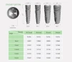 Unique Titanium Implant (UTI) 2.43 - 8