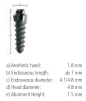 Allfit CSO - 3