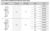 Root Shape Compressive - 6