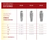 Hexagono Externo Conico Torque Interno (4.1) - 3
