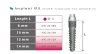 Naturall (Natura) (3.0) - 5