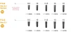ET (TS) III SA Narrow F32 (2.1) - 4