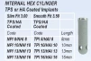 Smooth & Slim Fit (3.5) - 3