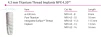 Expert NPX 4.3 - 2