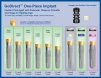 GoDirect 1-Piece - 2