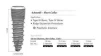 Standard Platform Conic Body (4.3) - 4