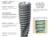 Paltop Conical Active PCA (2.1) - 8