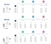 PrimaConnex Straight 4.0 (RD) - 8