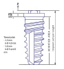 Tapered Implus External Hex Wide Thread Polished Neck (4.1) - 2