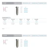 TiXos Cylindrical External Hex (4.1) - 2
