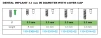 Exacone (3.3) - 2