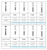 Monoimplants - 2