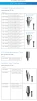 ICX Templant - 5