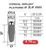 Innovazione Conical (3.4) - 2