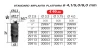 Innovazione Cylindrical (4.1) - 2