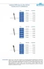 Moncone Diritto MFD - 3