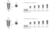 EB S-Wide (Branemark compatible) - 3