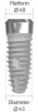 IT II active - 2