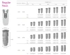 IT III active Regular Neck - 3