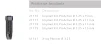 Neoss Narrow Platform 3.25 (3.5) - 2