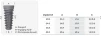 ProActive Edge SP (4.0) - 4