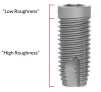 ProActive Straight SP (4.0) - 4