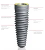 Nobel Replace -Taper RP (4.3) - 5