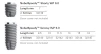 Nobel Speedy Groovy WP (5.1) - 4