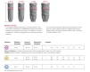 NobelParallel Conical Connection RP 4.3mm - 3