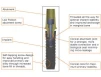Ospol - 5