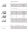 BICORTIC - 4